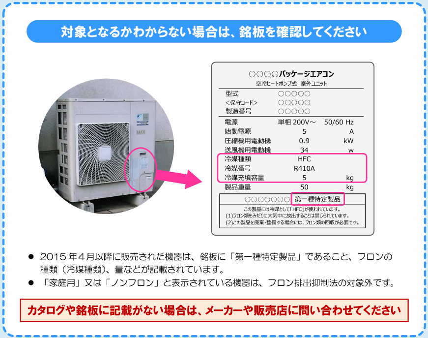 第一種フロン類充填回収業者